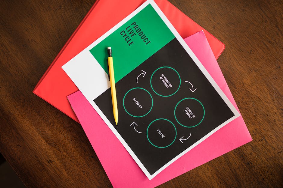 How CRM Software Enhances Product Lifecycle Management