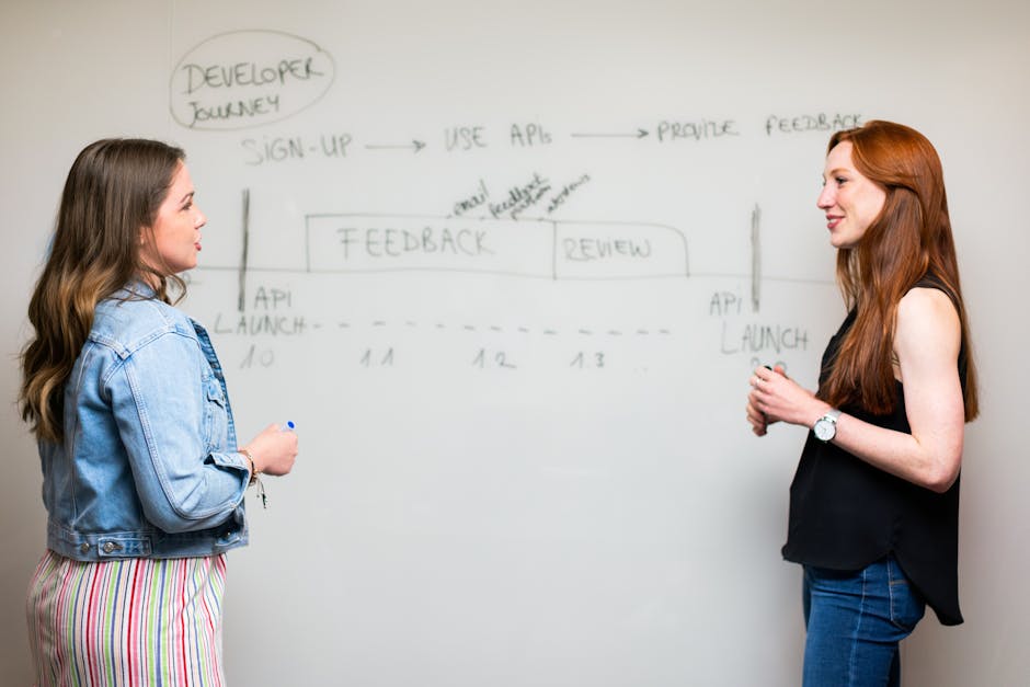 10 CRM Software to Improve Your Business Workflow
